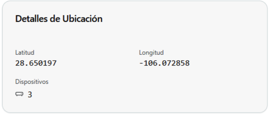 Detalles de Ubicación