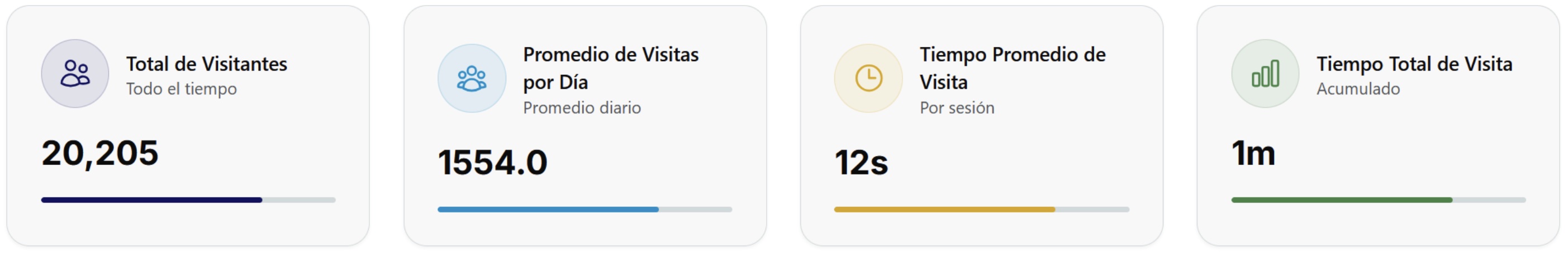 Diagrama de Arquitectura